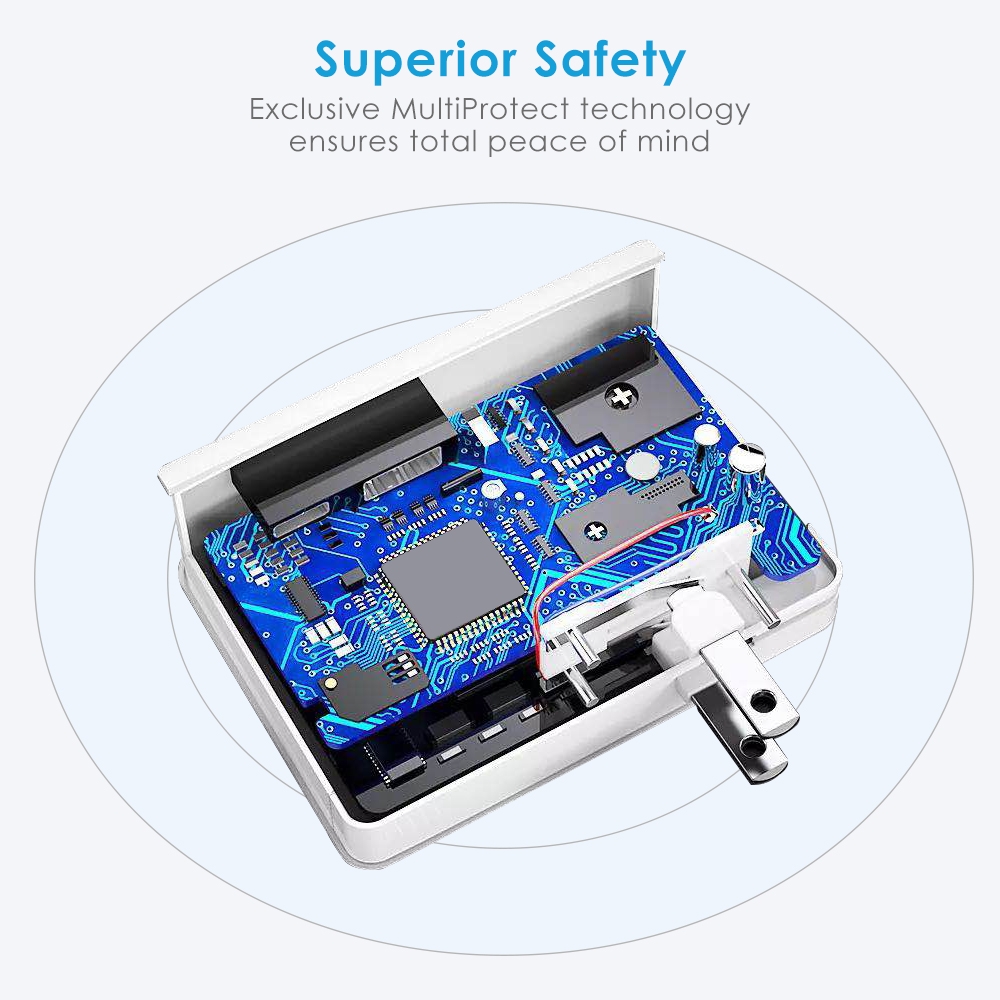 45W Super Fast Charger Type C