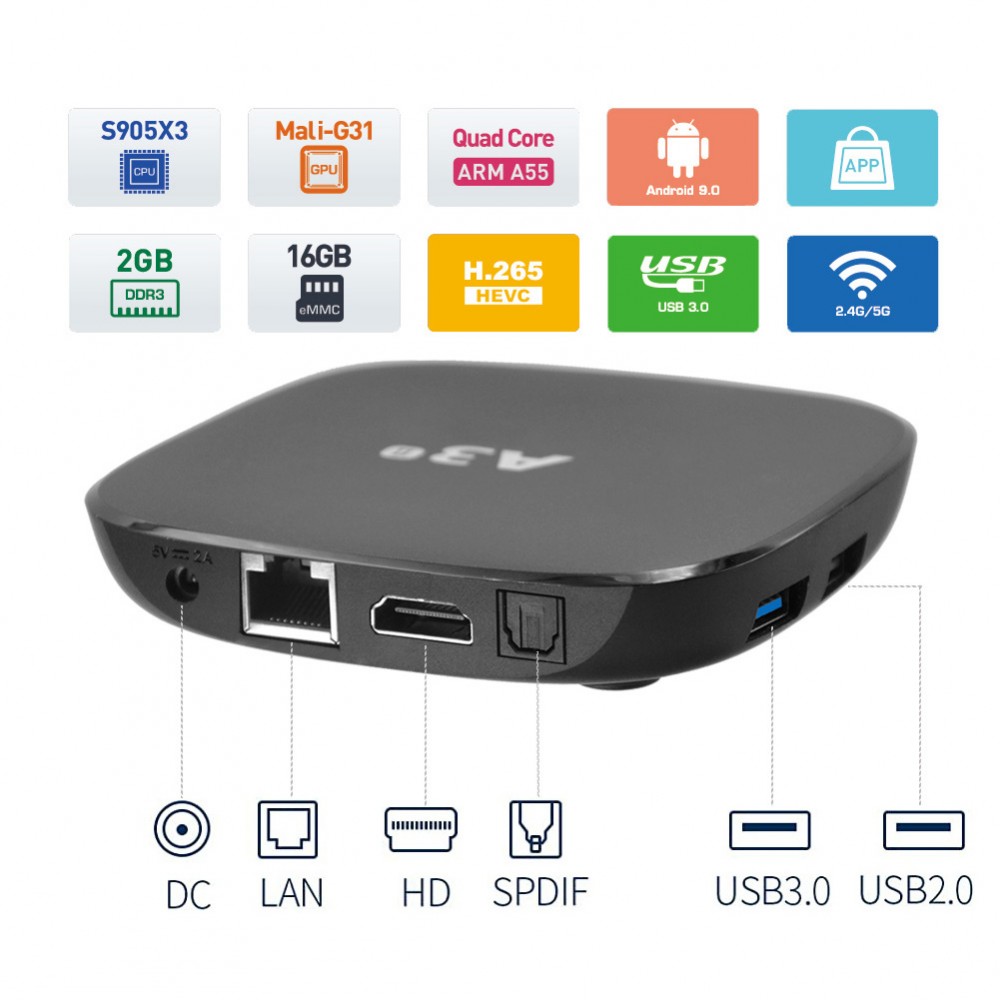 A3 II Chinese TV BOX 2024 全新二代（中文机顶盒）