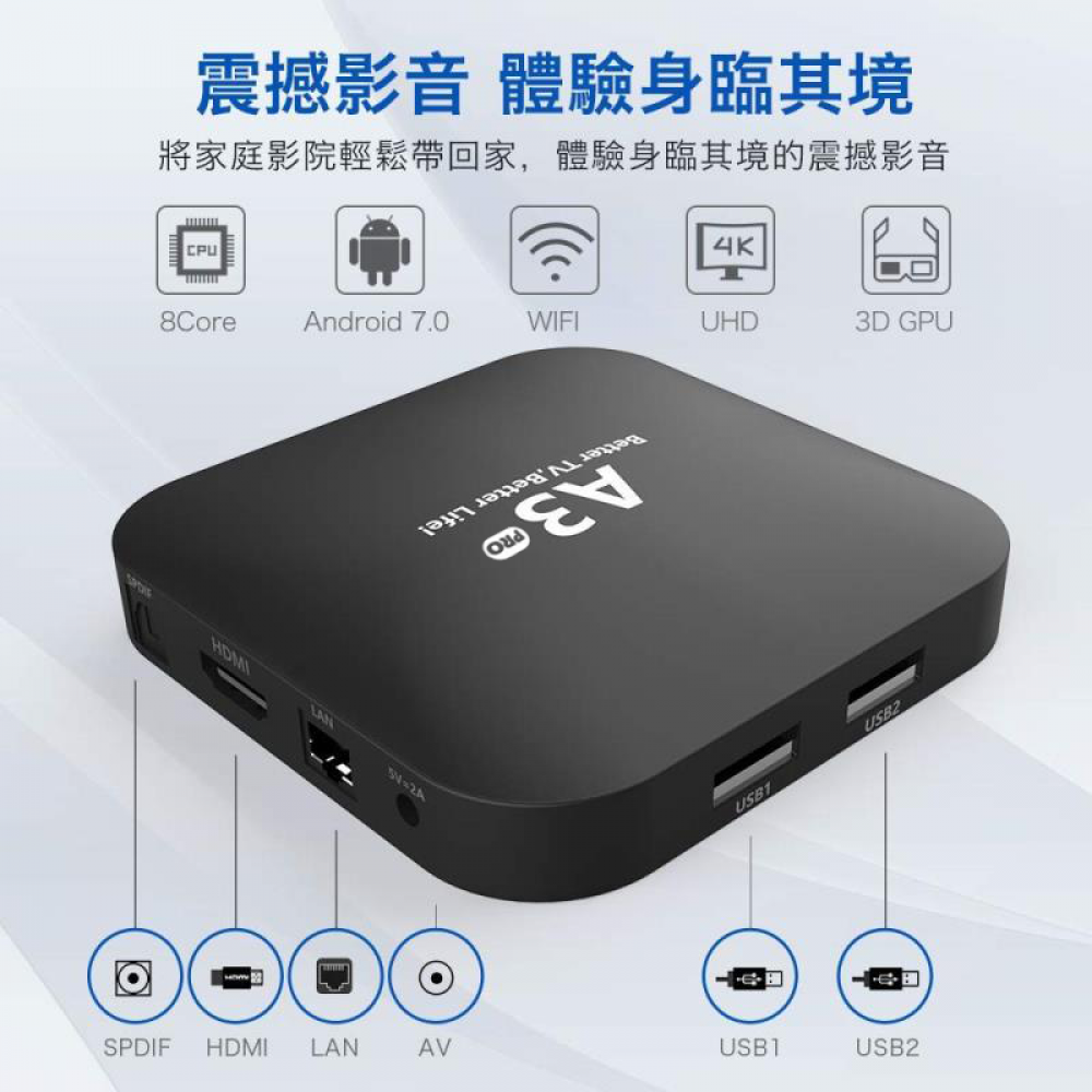 A3 Pro Chinese TV BOX (A3 Upgrade Version)