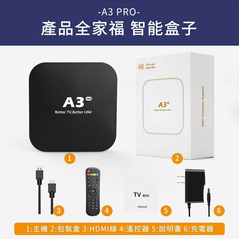 A3 Pro Chinese TV BOX (A3 Upgrade Version)