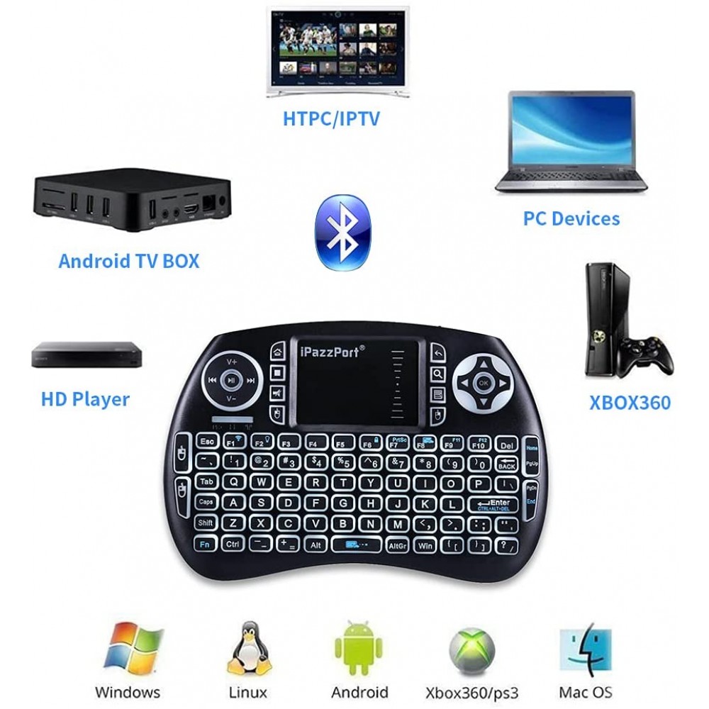 Mini Bluetooth Keyboard